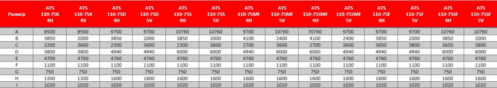 ATS 110-75.jpg
